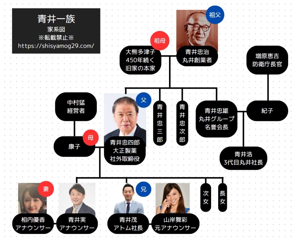 青井実の兄は何してる人?姉2人には家族も頭が上がらないって本当? | ししゃものトレンドぶろぐ